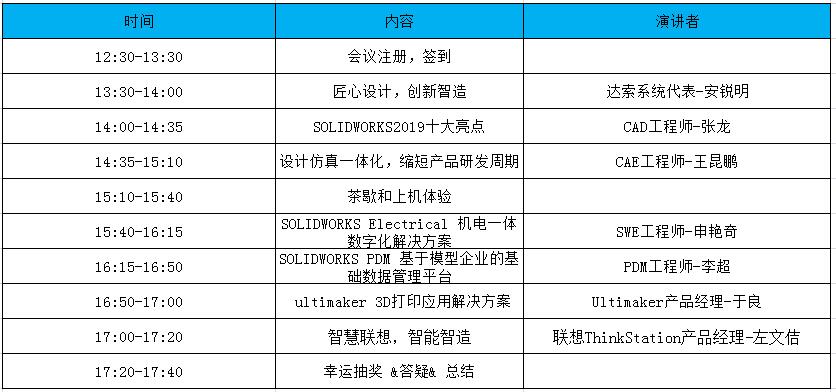 1025SOLIDWORKS(chung)ա2019®a(chn)Ʒl(f)\ĵ(վ)ճ̱