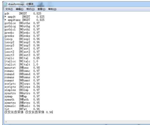 SOLIDWORKS̈DD(zhun)CADwF(xin)yaĽQ